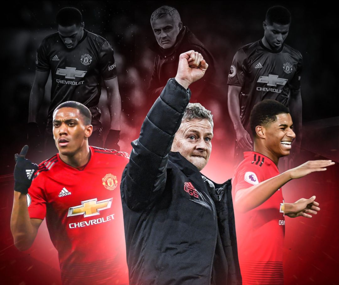 球场和天气 球场和天气